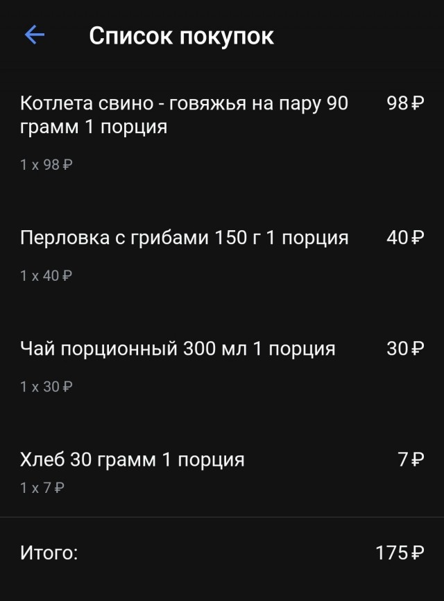 Красная поляна и так ли страшен ценник как его малюют.