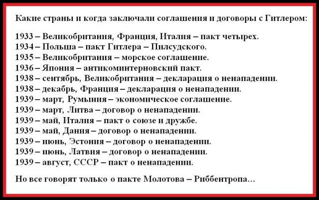 Что содержали секретные протоколы к пакту Молотова-Риббентропа от 23 августа 1939 года?
