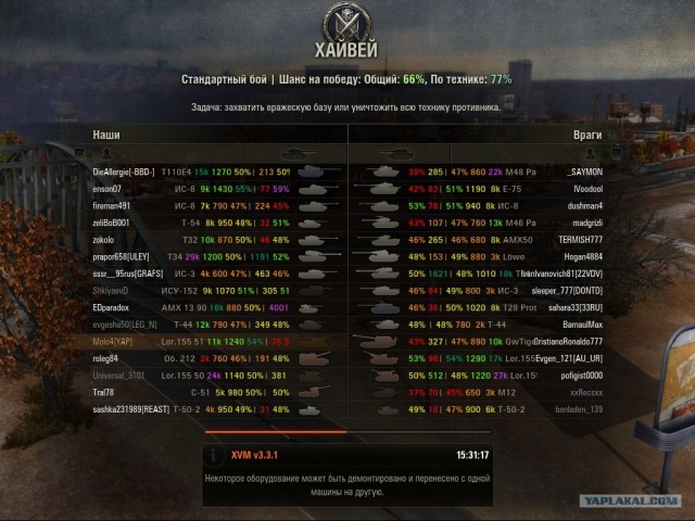Wargaming 3