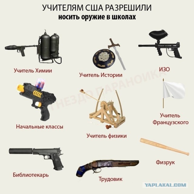 Древнейшие баяны