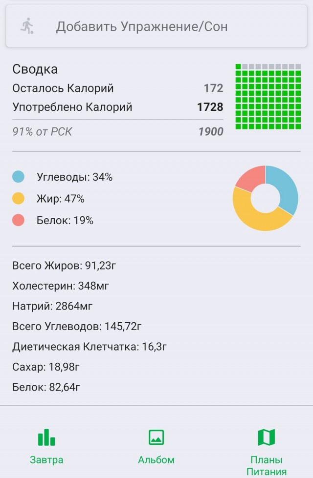 Нищая кухня