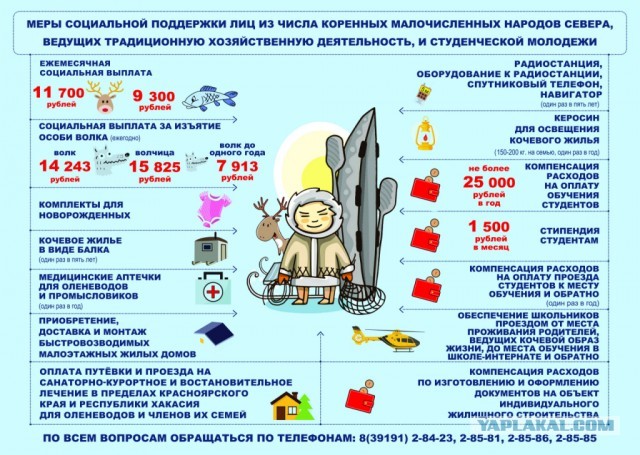 Сколько денег дает нефтяная скважина?