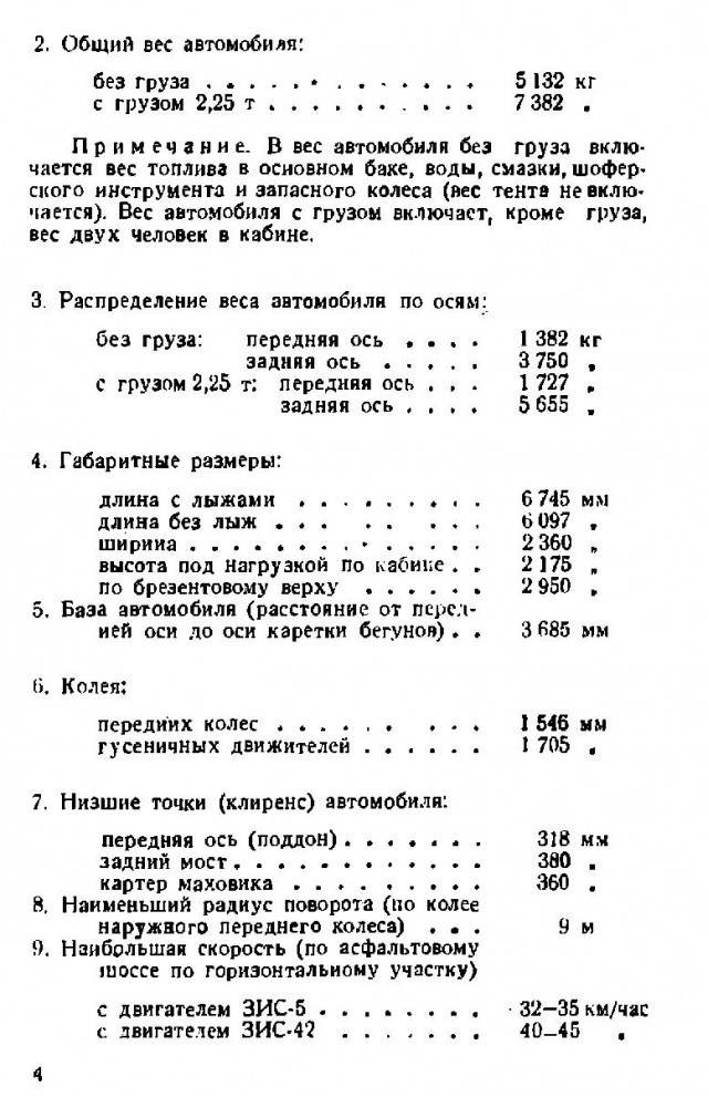 Советские внедорожники тридцатых годов