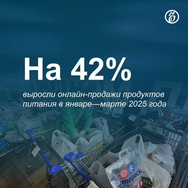 Онлайн-продажи продуктов питания (без учета маркетплейсов и заведений общепита) в России в январе—марте составили 396 млрд руб.