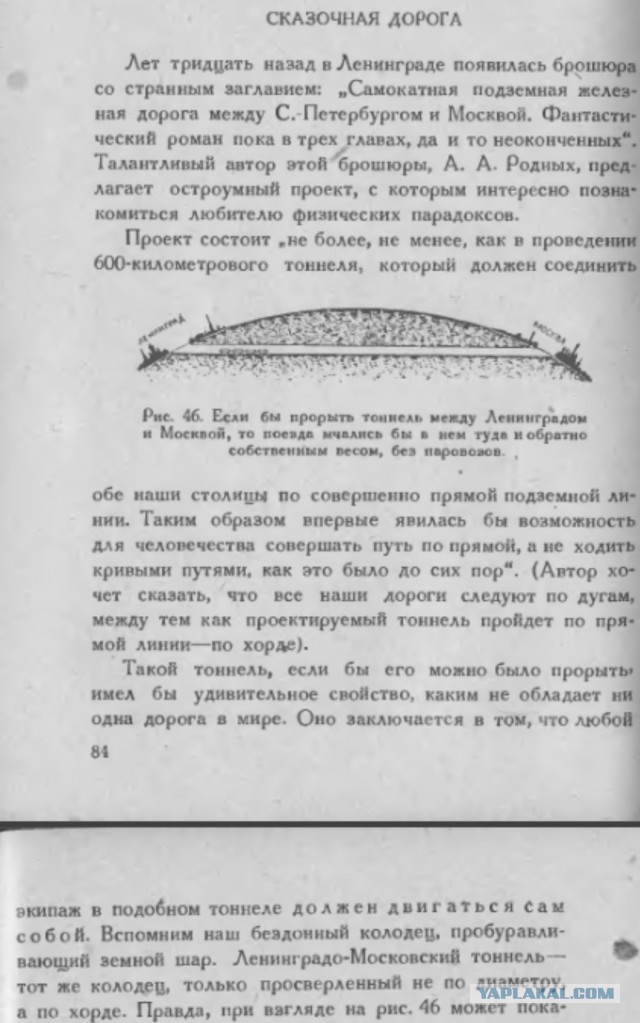 Шарообразная Земля. Только факты!