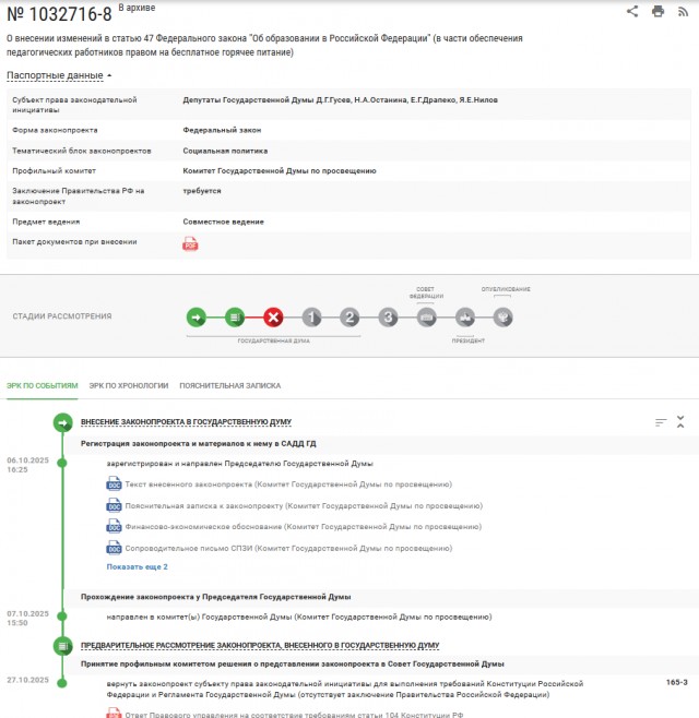 Для больниц Перми и Пермского края ищут волонтеров, готовых работать бесплатно