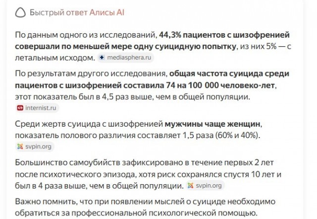 Психиатрия: клинические случаи