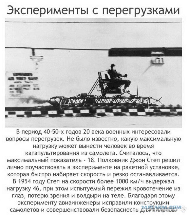 Самые аморальные эксперименты в истории