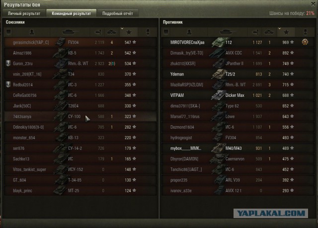 Wargaming 24