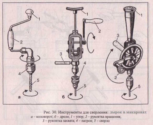 Как делают макароны?