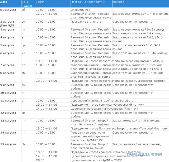 Биатлон сезон 2014/2015 часть 6.