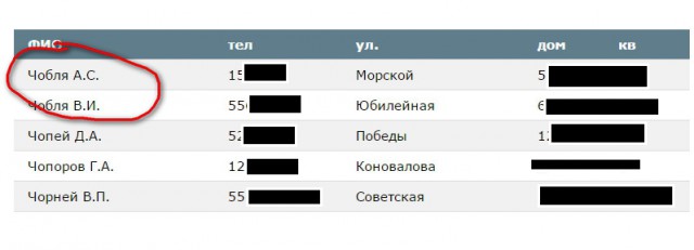 Трудовыебу дни (часть вторая)