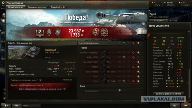 Wargaming 33