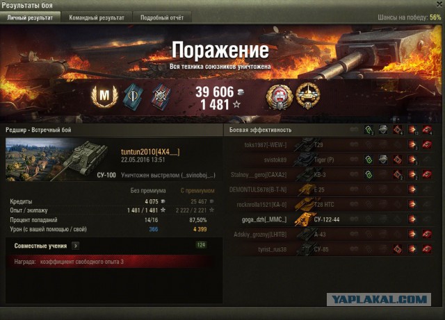 Wargaming 36