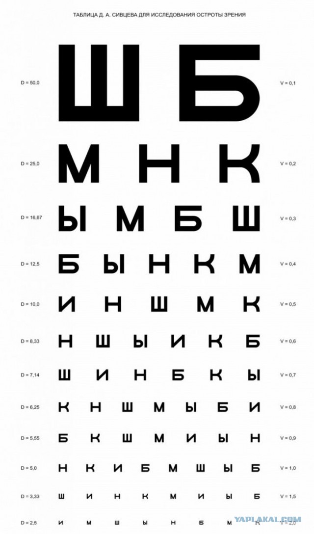 Хочу сказать большое спасибо Дальнобойщику