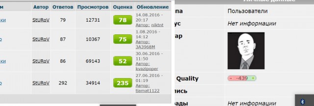 Что такое Олимпиада?