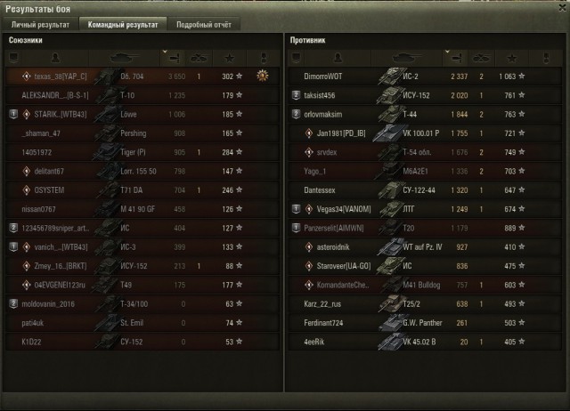 Wargaming 53