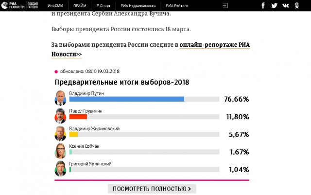 Расступитесь плебеи, боярин летит: Нескольким рейсам запретили посадку в Петербурге из-за делегации Медведева