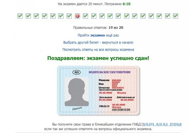 На сколько хорошо ЯПовцы знают ПДД ?