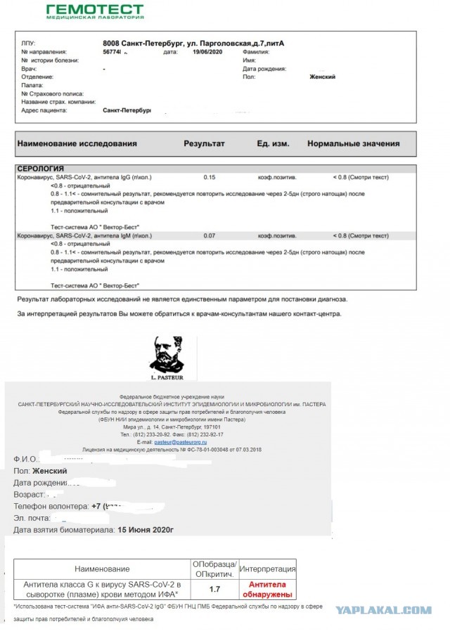 Пандемия. Коронавирус. Россия и мир. Последняя информация. Часть 17