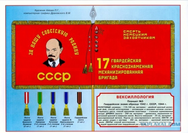 Почему все носят георгиевскую ленту неправильно