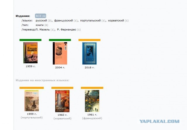 5 незаслуженно забытых книг советской фантастики
