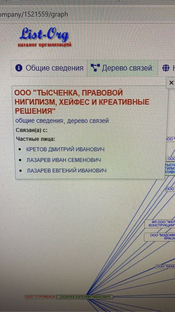Разомнем перед пятницей упоротость