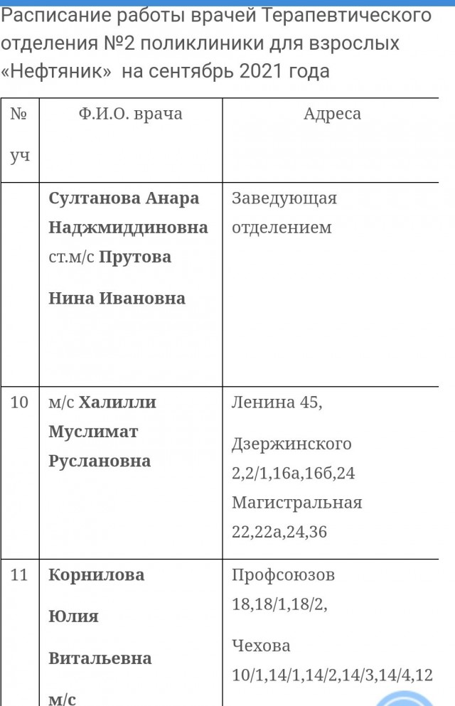 Толерантности пост