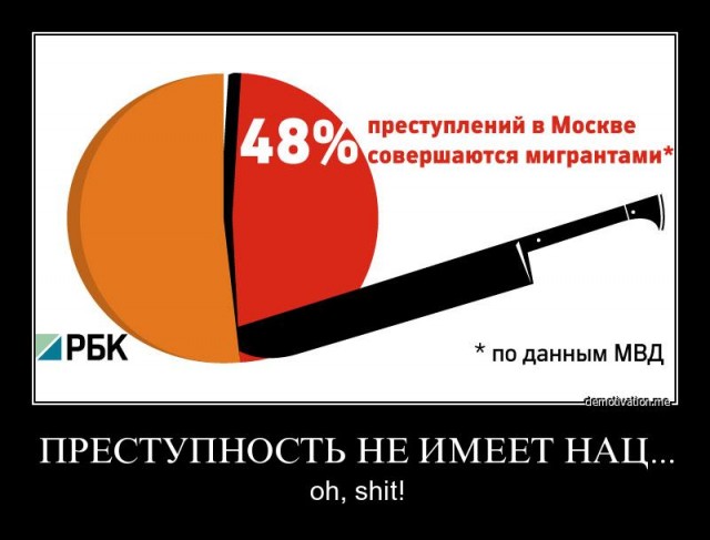 В Балашихе бородачи избили мужчину с грудным ребенком