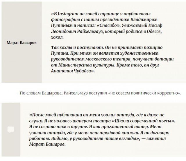 Марата Башарова выгнали из театра за поддержку спецоперации на Украине