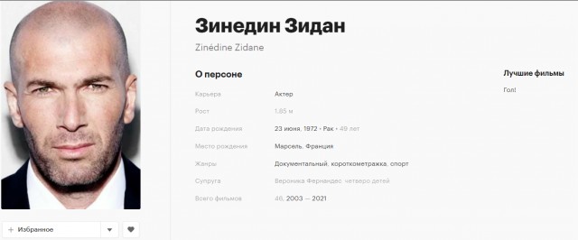 Как выглядели бы 18 известных людей, если вдруг решили поменять свой образ