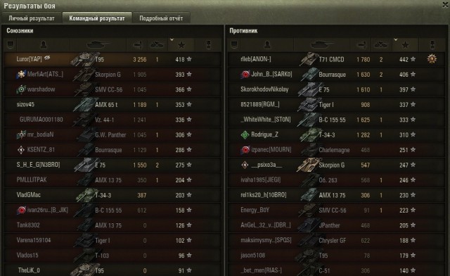 Wargaming 61