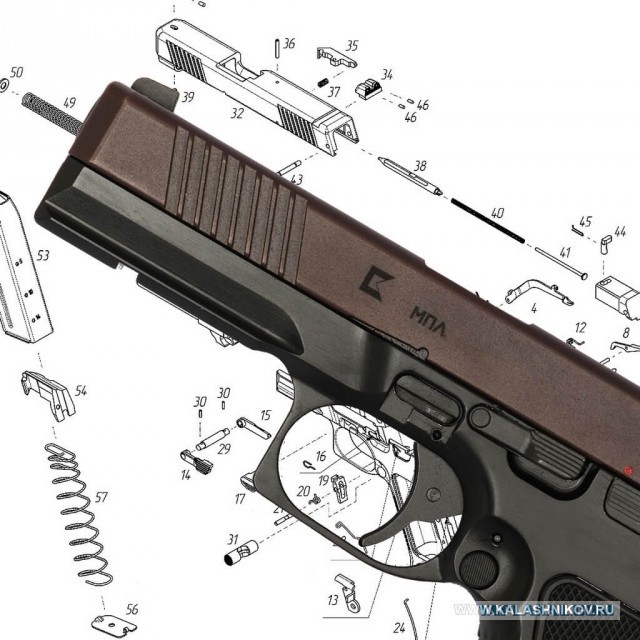 Пистолет-карабин Люгер и его основные разновидности (Luger Carbine)