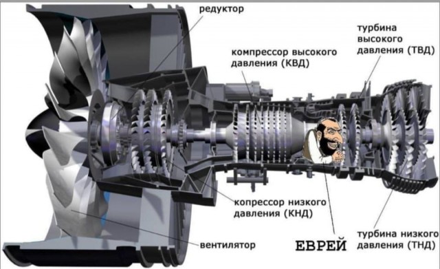 На злобу дня (аэропорт Махачкалы)
