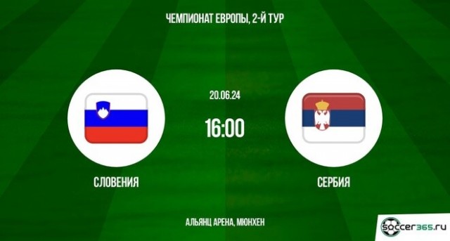 Братья и Сестры Сербы!