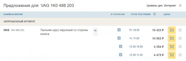 Сборка ШРУСа