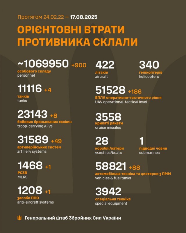 Ставки повышаются. Зеленский публично отверг план Трампа