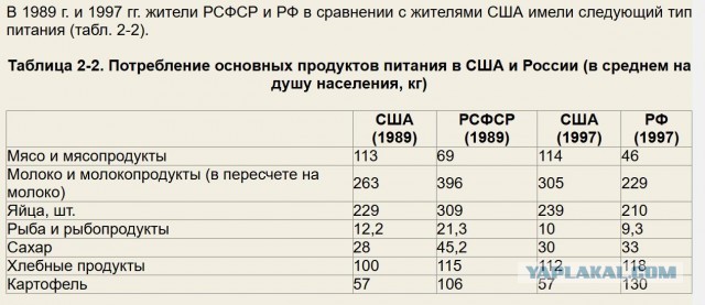 Для меня Советский Союз не умер