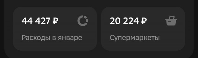 Что можно купить в Крыму на 4 тысячи