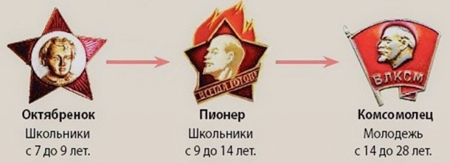 Моя борьба