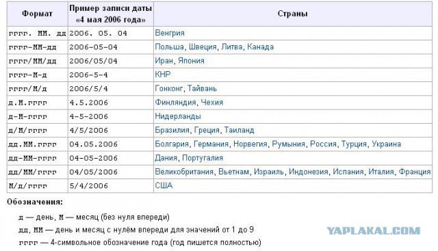 Не пропусти!