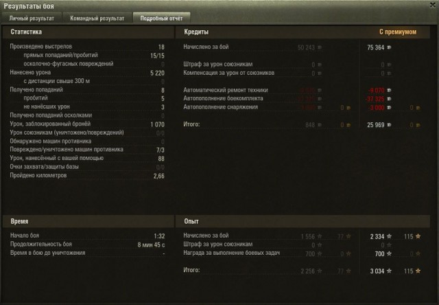 Wargaming 16