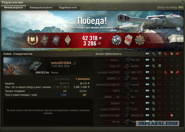 Wargaming 37