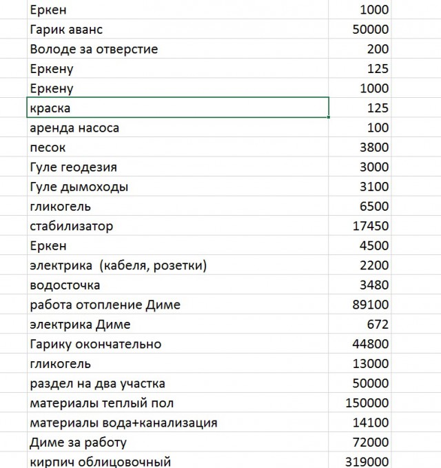 Стройка дома