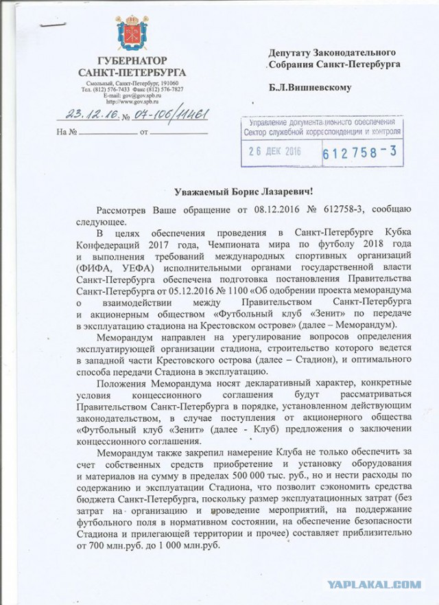 Футбол. Чемпионат России.Межсезонье.
