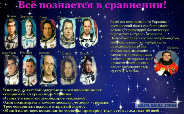 Западная пресса о полёте Юрия Гагарина