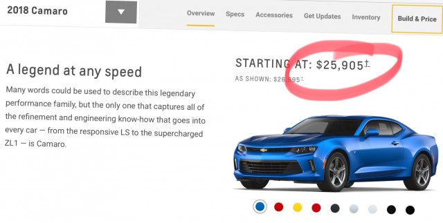 Почему разорился Американский автопром?
