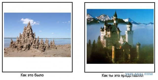 Как это было