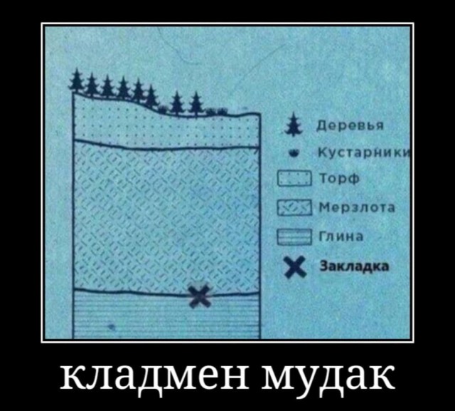 Аморальная деградация