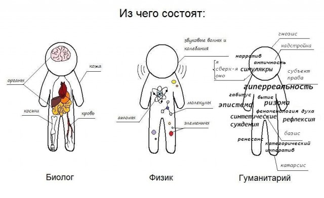 Вам в Петербург